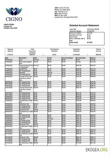 Relevé de compte Australie Cigno Modèle Word et PDF
